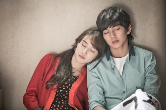 Yoo Seung Ho and Park Eun Bin’s Kiss Scene on "Operation Proposal"