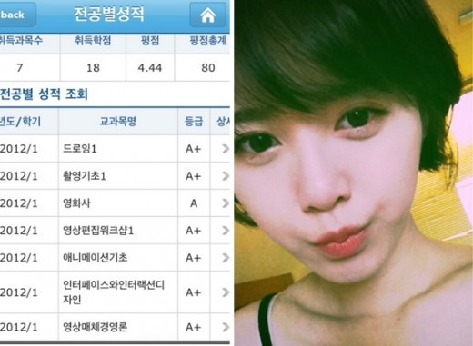 Goo Hye Sun Reveals Report Card With Impressive Grades