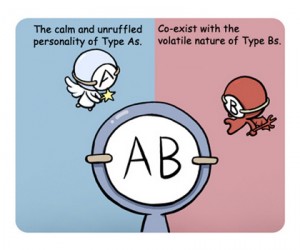 K-Pop Idols with AB Blood Types: Sociable, Rational, and Critical? K-Pop Idols with AB Blood Types: Sociable, Rational, and Critical?