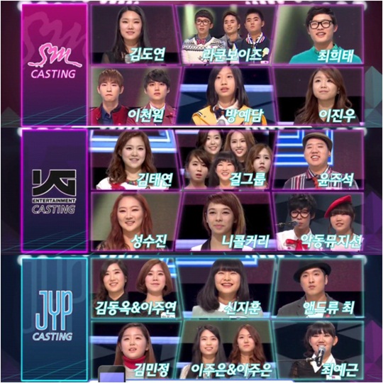 K pop Star Alchetron, The Free Social Encyclopedia