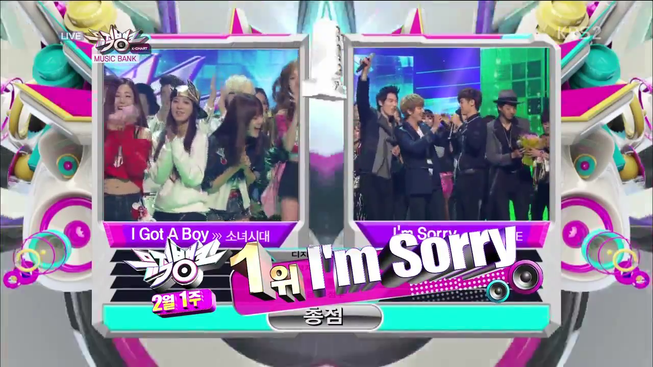 KBS Music Bank – 1 February, 2013
