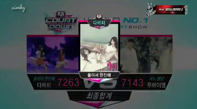 Mnet M! Countdown 03.28.13 – Davichi’s First Win!