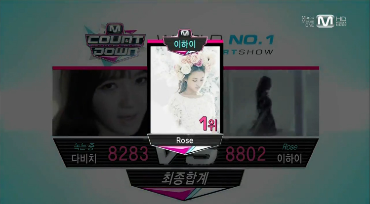 Mnet M! Countdown 04.11.13 – Lee Hi’s First Win with “Rose”