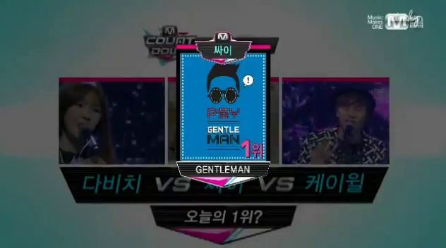 Mnet M! Countdown 04.18.13 – PSY’s First Win with “Gentleman”