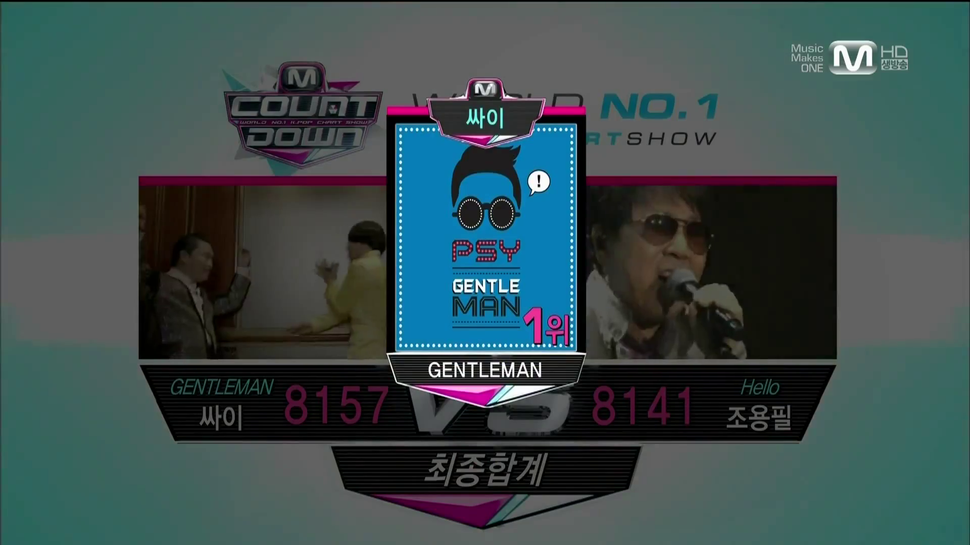 Mnet M! Countdown 05.02.13 – PSY’s Second Win with “Gentleman”