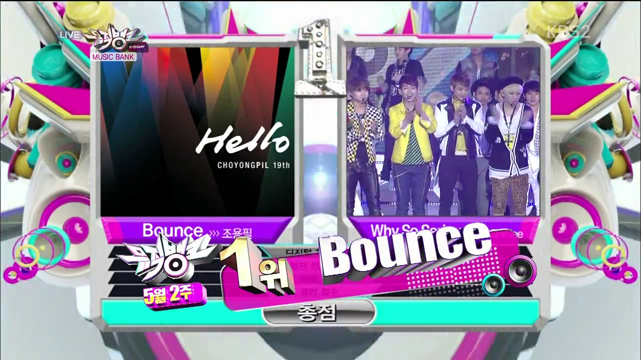 KBS Music Bank 05.10.13 – Cho Yong Pil’s Second Win with “Hello”