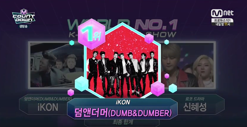 iKON Wins No.1 on 'M!Countdown' Again With 'Dumb and Dumber'