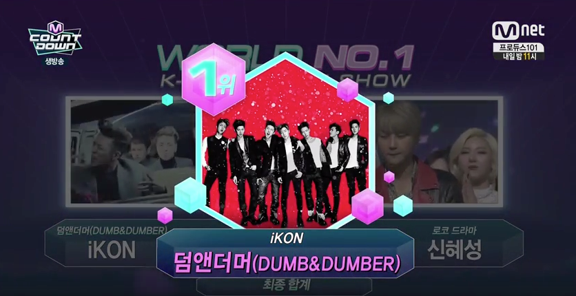 iKON Wins No.1 on 