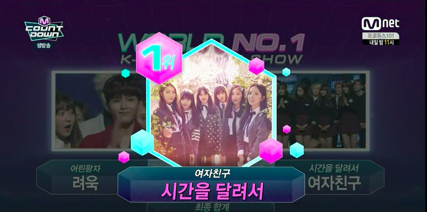 GFRIEND Takes Home Win with 'Rough' + Performances by 4Minute, WINNER and More on 'M!Countdown'