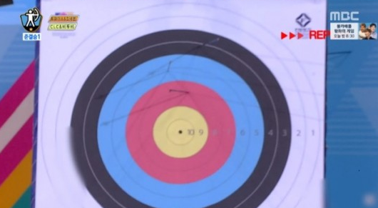 Who Was the First to Receive a Score of 0 In Archery at the 'Idol Star Athletics Championships'?