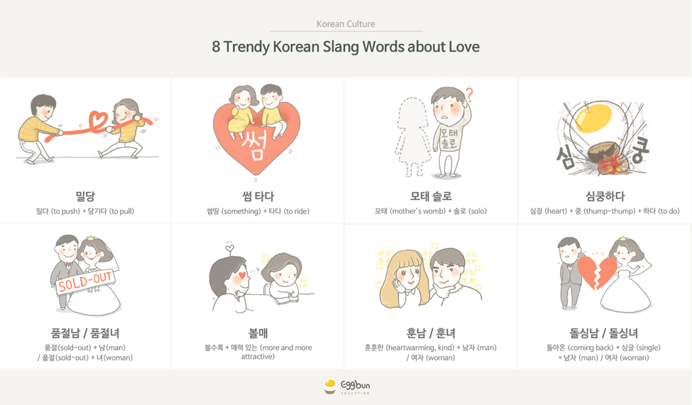 8 Romantic Korean Phrases You Must Know for Valentine’s Day!