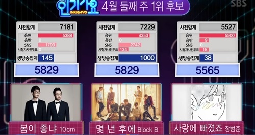 Block B Wins No. 1 on 'Inkigayo' With 'A Few Years Later'; Performances by CNBLUE, GOT7, BTOB, and More