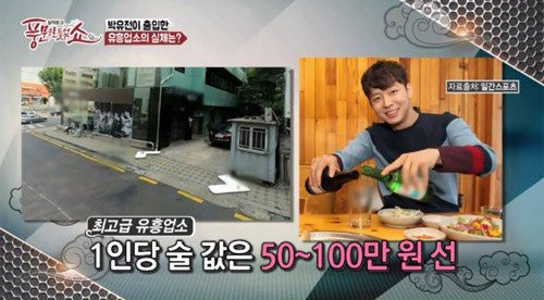 Talk Show Peels Back The Veil On Site Of Park Yoochun's Alleged Sexual Assault