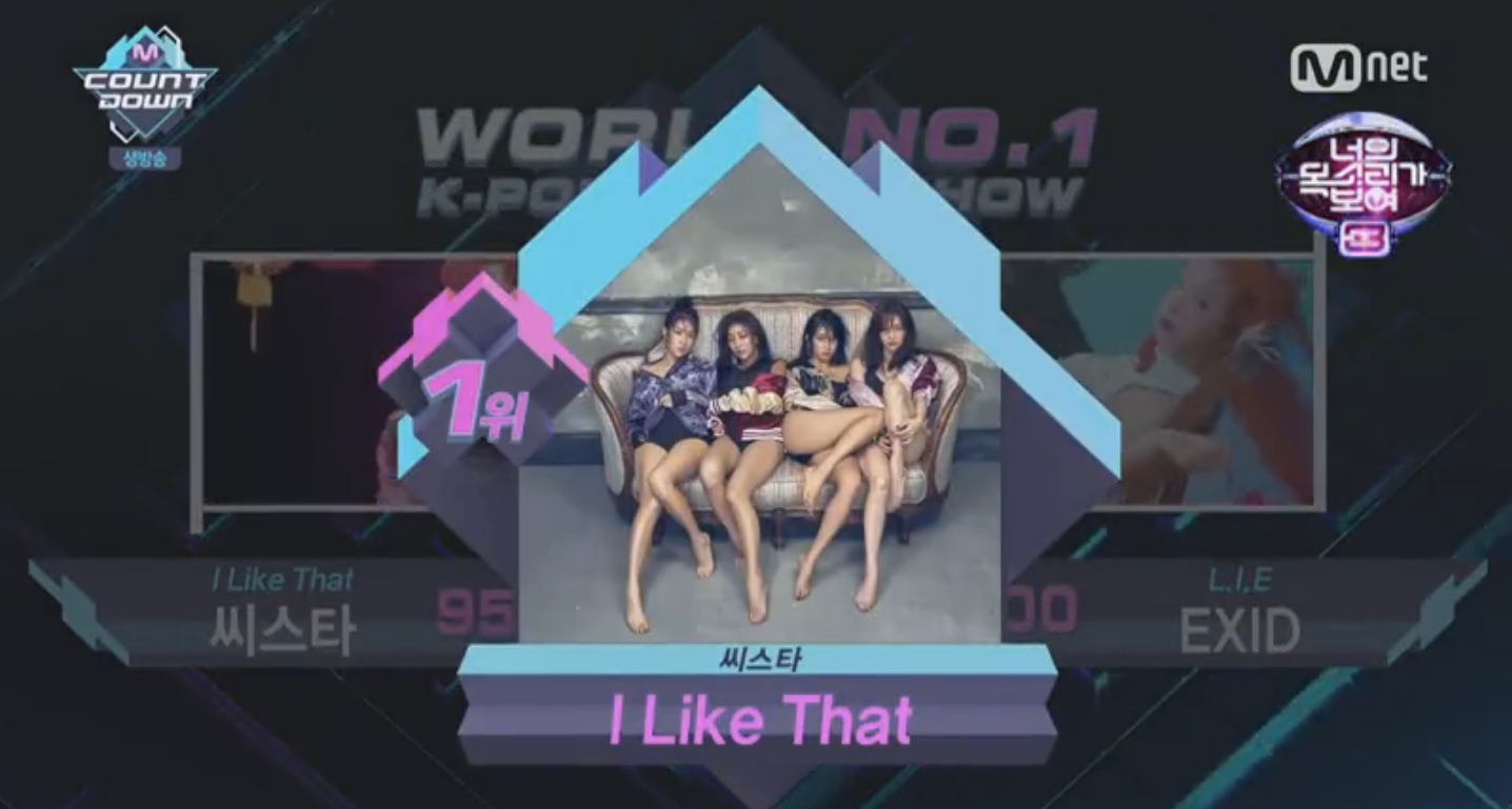 Watch: SISTAR Grabs 4th Win For “I Like That” On “M!Countdown,” Performances By Wonder Girls, BEAST, And More