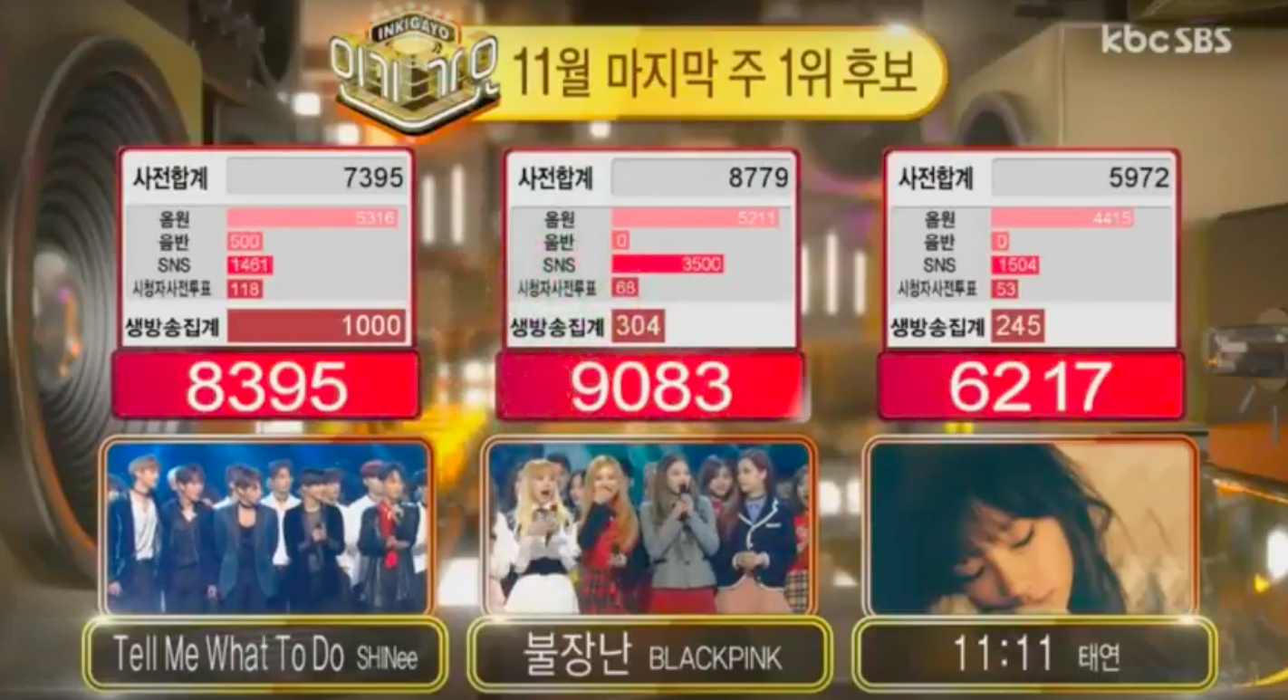 Watch: BLACKPINK Wins 'Inkigayo' With 'Playing With Fire'; Performances By SHINee, TWICE, And More!