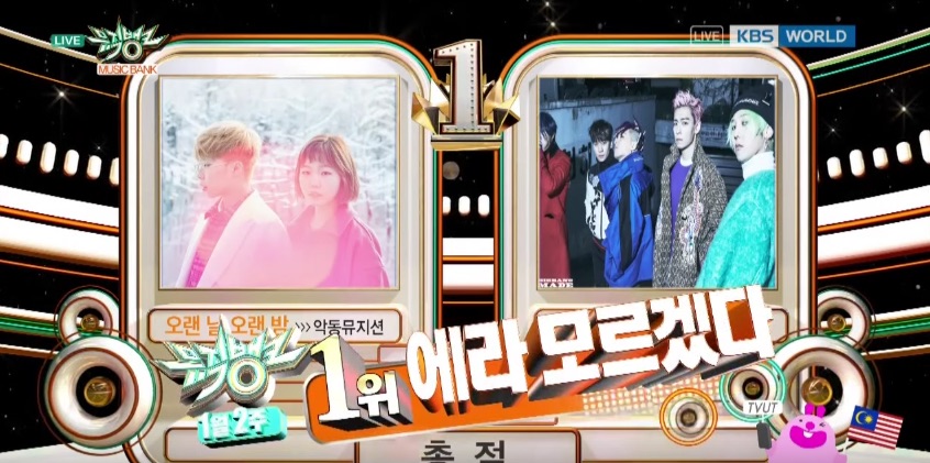 Watch: BIGBANG Gets 7th Win For 'FXXK IT' On 'Music Bank,' Performances By Shinhwa, NCT 127, AOA, And More