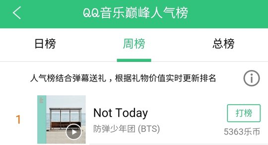 BTS QQ Music Chart