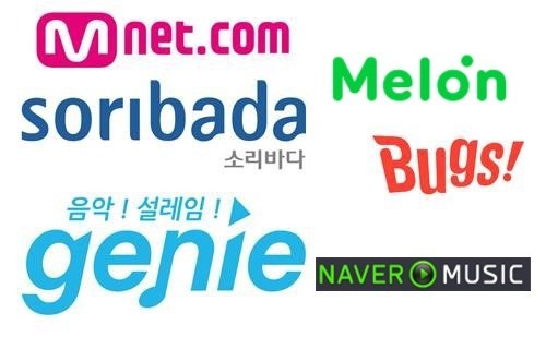 Music Chart Changes To Start Affecting Midnight Releases Next Week