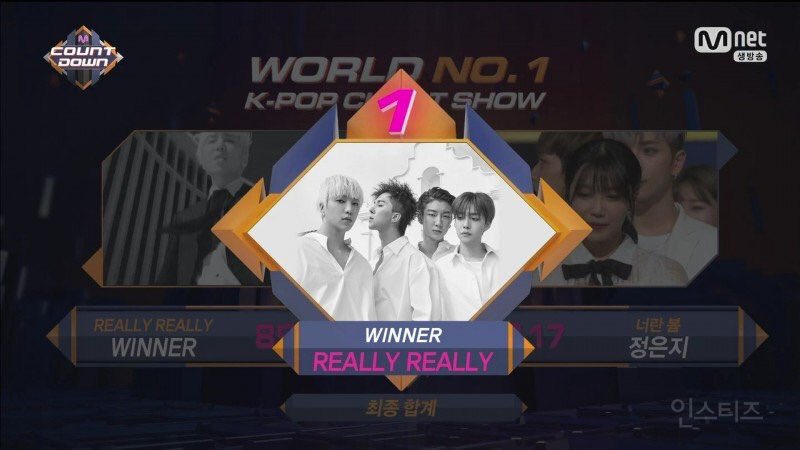 Watch: WINNER Takes 3rd Win With “Really Really” On “M!Countdown ...