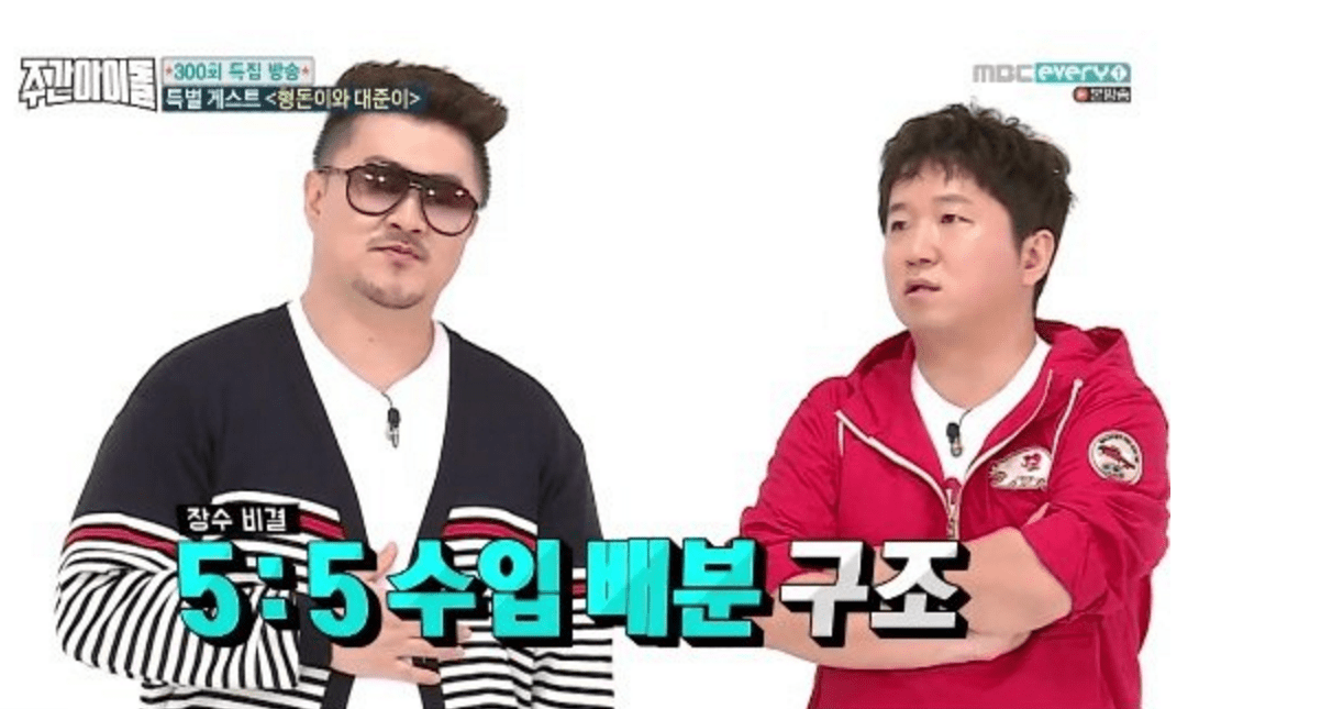 Jung Hyung Don And Defconn Reveal Who Came Up With Their Duo Name 'Hyungdonnie And Daejunnie'
