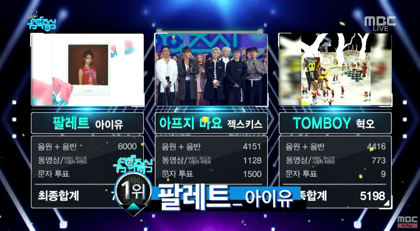 Watch: IU Takes 6th Win With 'Palette' On 'Music Core'; Performances By WINNER, SECHSKIES, And More!