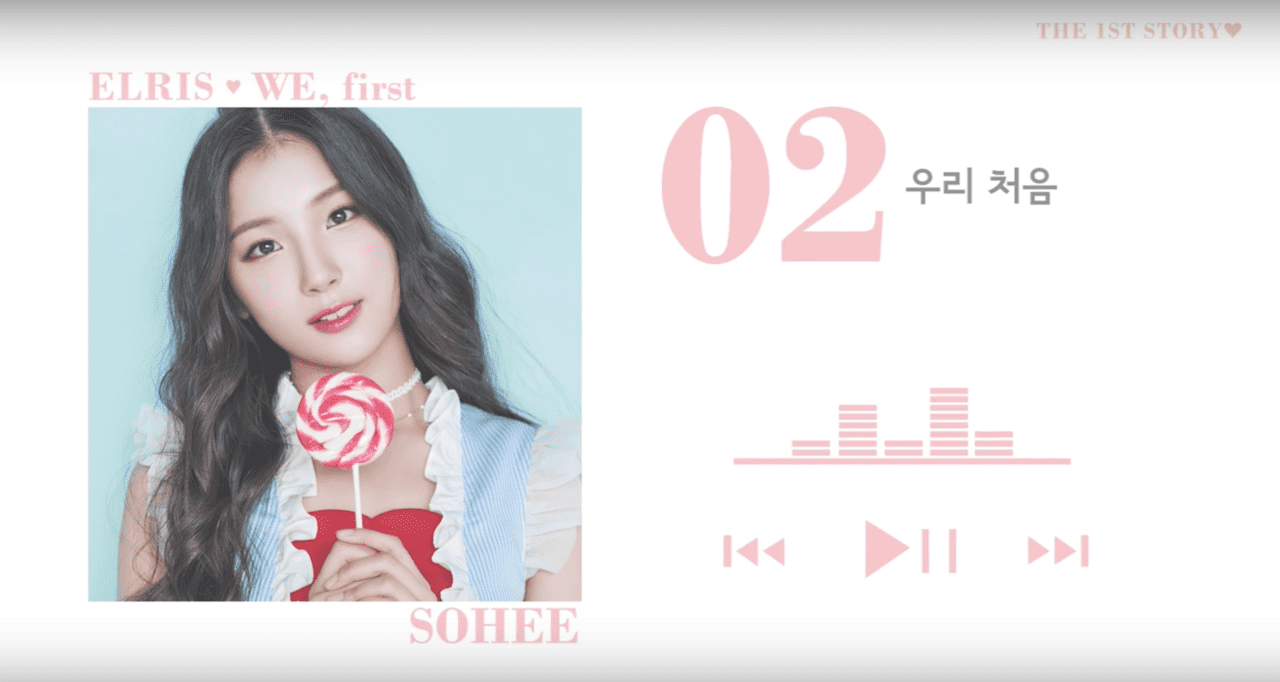 Listen: Hunus Entertainment's New Girl Group ELRIS Drops Highlight Medley For Upcoming Debut