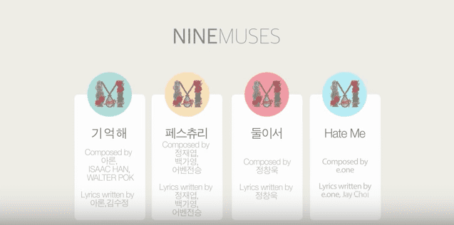 Listen: 9MUSES Reveals Preview Of All Tracks To Be Included In Mini Album 'Identity'