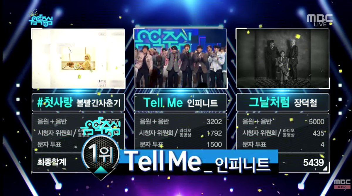 Watch: INFINITE Takes 4th Win For 'Tell Me' On 'Music Core,' Performances By Sunmi, JBJ, Block B, And More