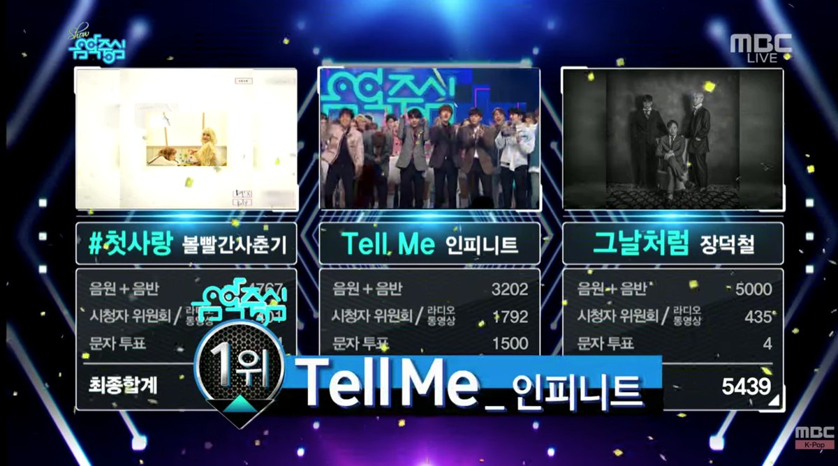 Watch: INFINITE Takes 4th Win For 