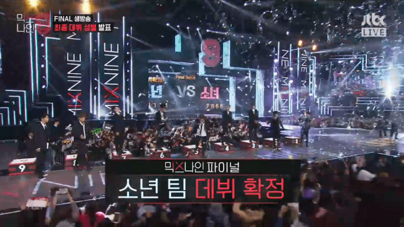 Announcing The “MIXNINE” Finalist Group | Soompi