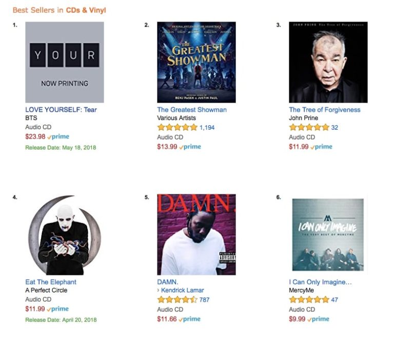 BTS Tops Amazon’s Best Sellers List Once Again With PreOrders For