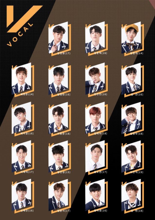 Idol Survival Show “Under 19” Reveals Lineup Of 57 Contestants | Soompi