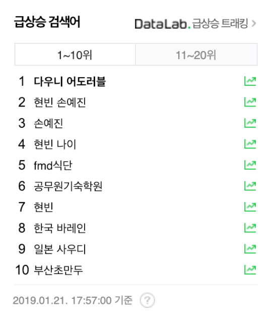 BTS’s Jungkook Runs Into Unexpected Consequence From Mention Of Fabric