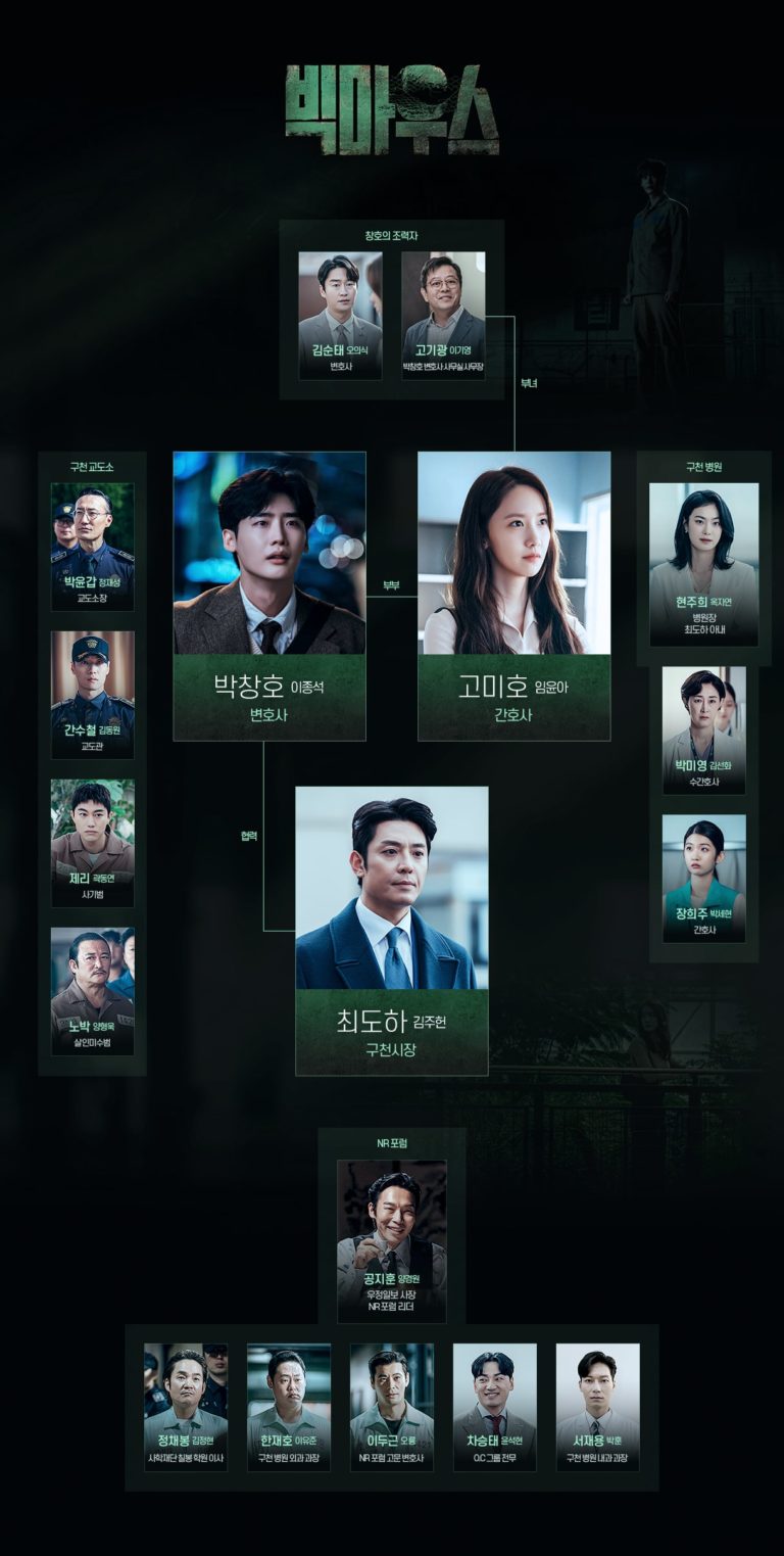 Lapillus Kpop Leader MBC’s Upcoming Noir Drama Starring Lee Jong Suk And YoonA Gives