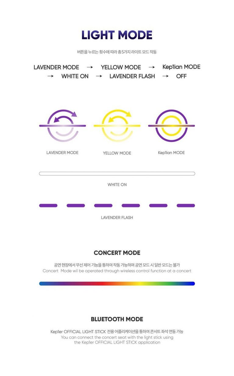 Light Stick Kep1er