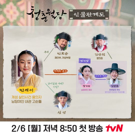 "Our Blooming Youth" Breaks Down Interesting Relationships Between Park