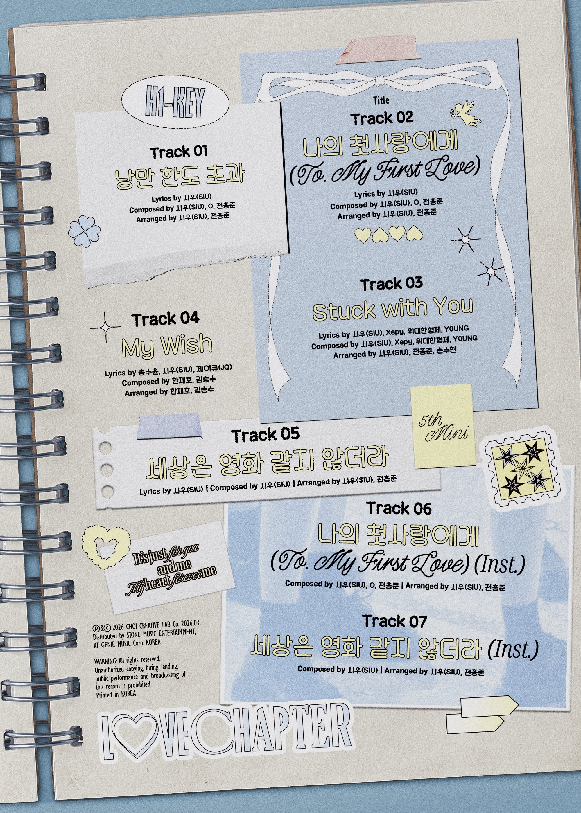 قائمة أغاني الألبوم المصغر الخامس لفرقة H1-KEY