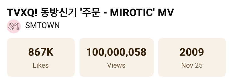 إحصائيات مشاهدات فيديو كليب ميروتيك على يوتيوب