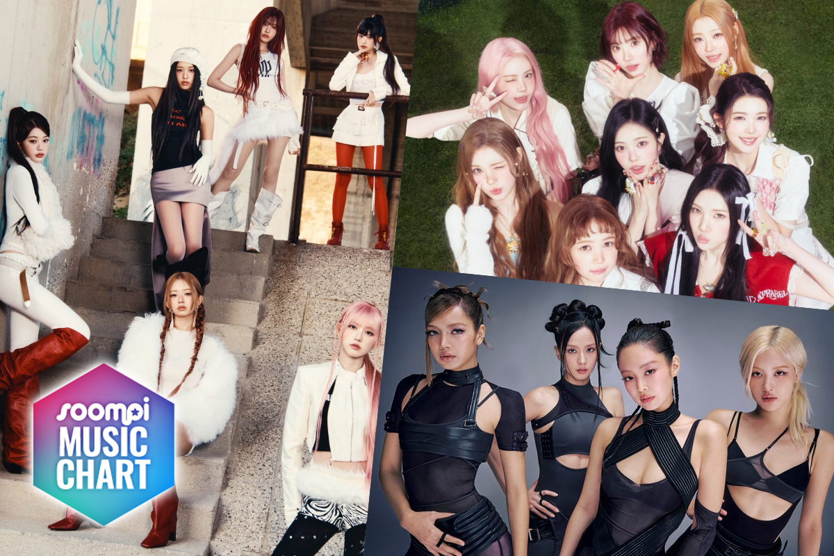 Soompi’s K-pop Music Chart 2026, March Week 4