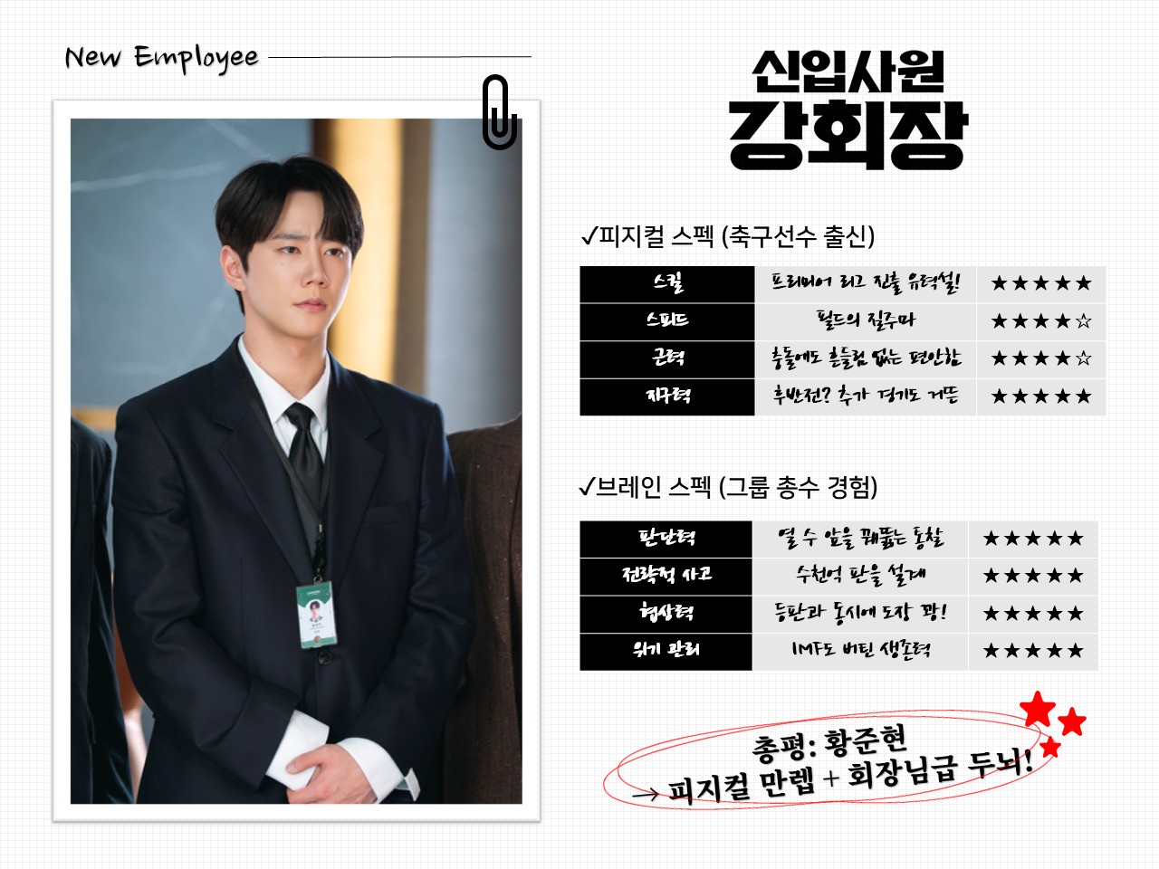Lee Jun Young Transforms Into A Rookie Employee With Impressive Capabilities In “Reborn Rookie”