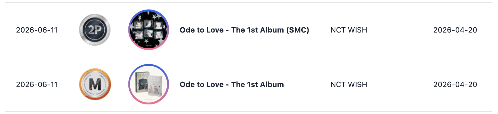 TXT, NCT WISH, TWS, &TEAM, PLAVE, ILLIT, DAY6, BLACKPINK, LE SSERAFIM, NEXZ, And More Earn Circle Million And Platinum Certifications