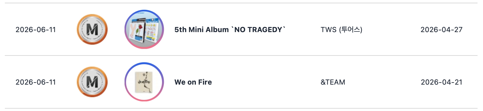 TXT, NCT WISH, TWS, &TEAM, PLAVE, ILLIT, DAY6, BLACKPINK, LE SSERAFIM, NEXZ, And More Earn Circle Million And Platinum Certifications