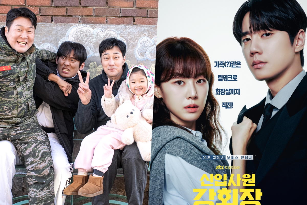 “Agent Kim Reactivated” And “Reborn Rookie” Top Most Buzzworthy Drama And Actor Rankings