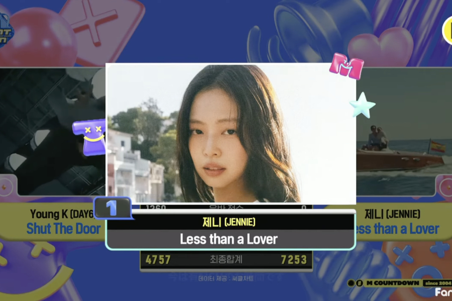 Watch: Jennie Takes 2nd Win For “Less than a Lover” On “M Countdown”; Performances By Red Velvet, Dino, And More
