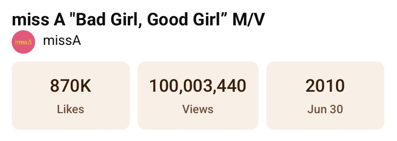miss A’s “Bad Girl, Good Girl” Becomes Their 2nd MV To Hit 100 Million Views