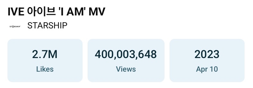 IVE’s “I AM” Becomes Their 1st MV To Hit 400 Million Views