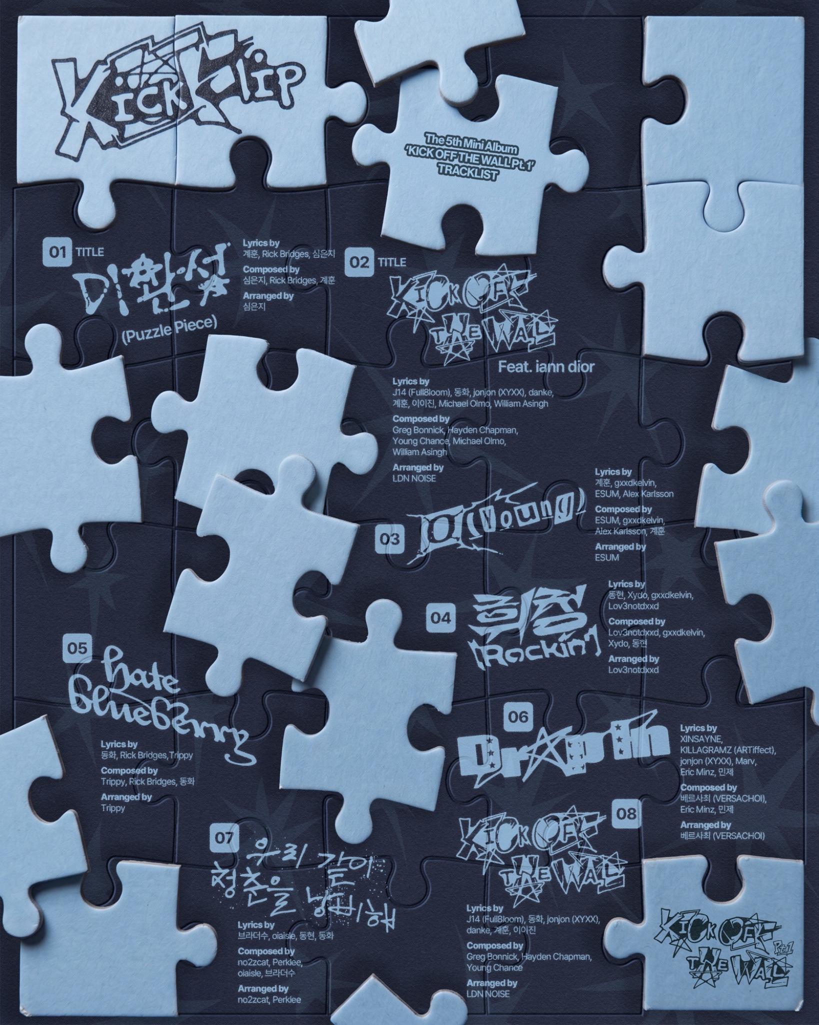 Update: KickFlip Unveils “KICK OFF THE WALL Pt. 1” Tracklist Including Song Featuring iann dior