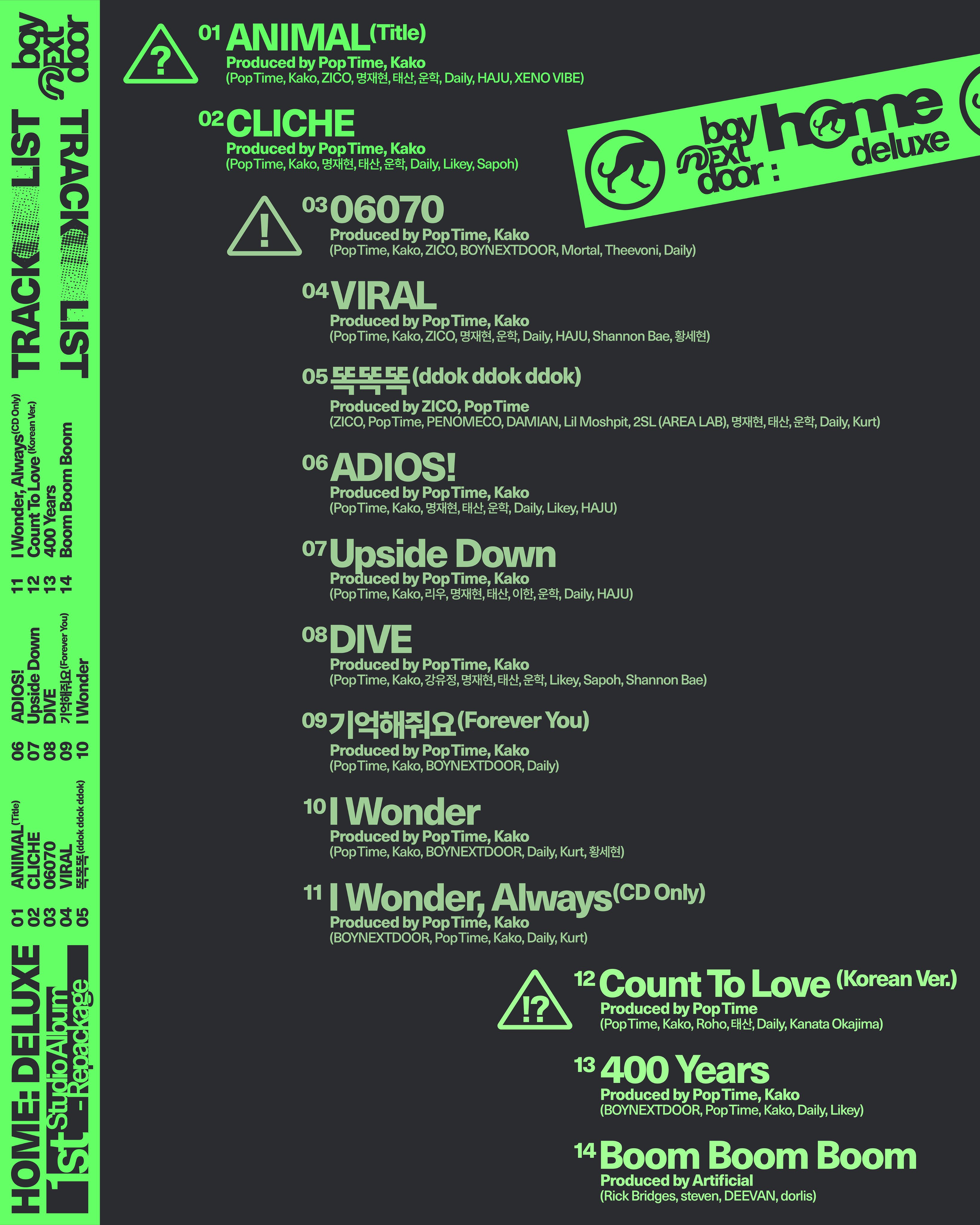 Update: BOYNEXTDOOR Reveals Track List For Repackaged Album “HOME: DELUXE”