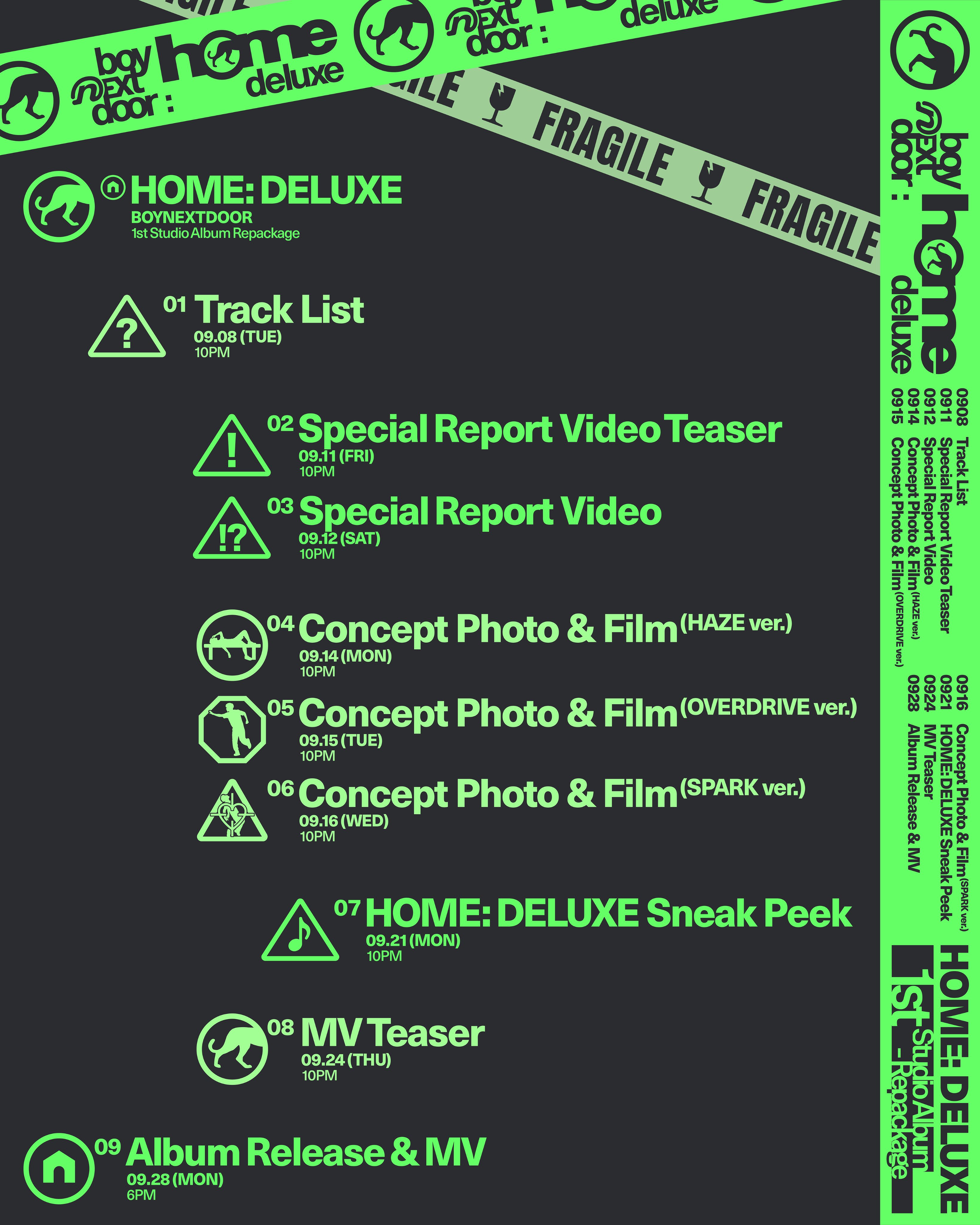Update: BOYNEXTDOOR Reveals Track List For Repackaged Album “HOME: DELUXE”