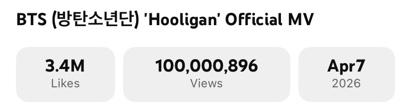 BTS’s “Hooligan” Becomes Their 3rd MV From “ARIRANG” To Hit 100 Million Views